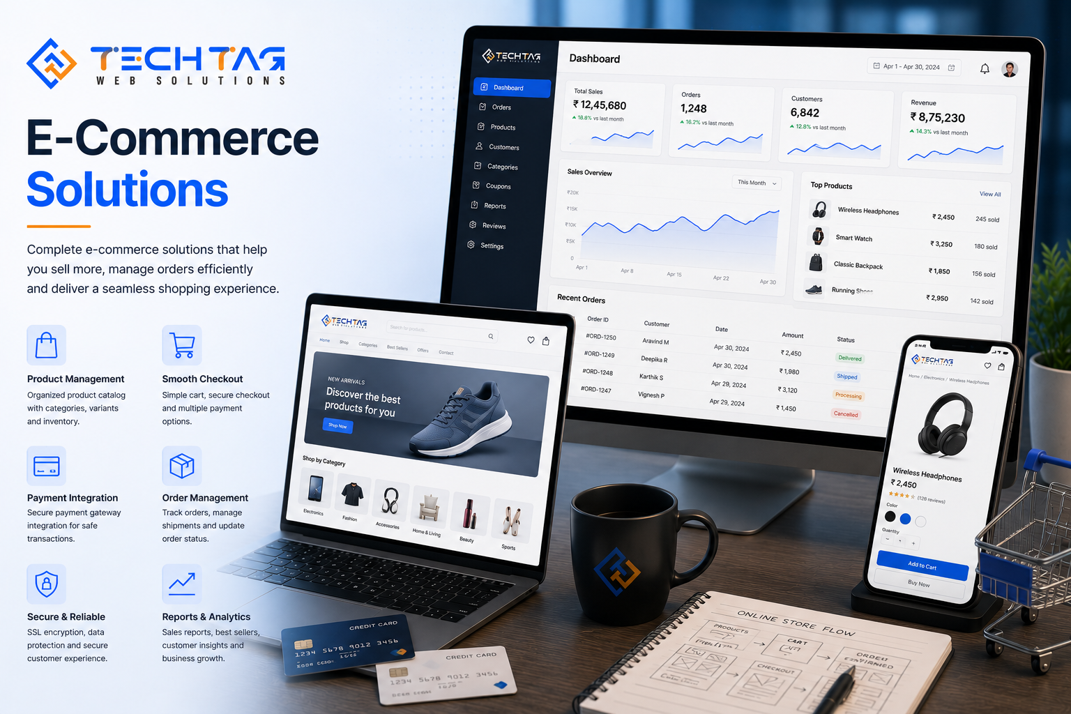E-Commerce Solutions