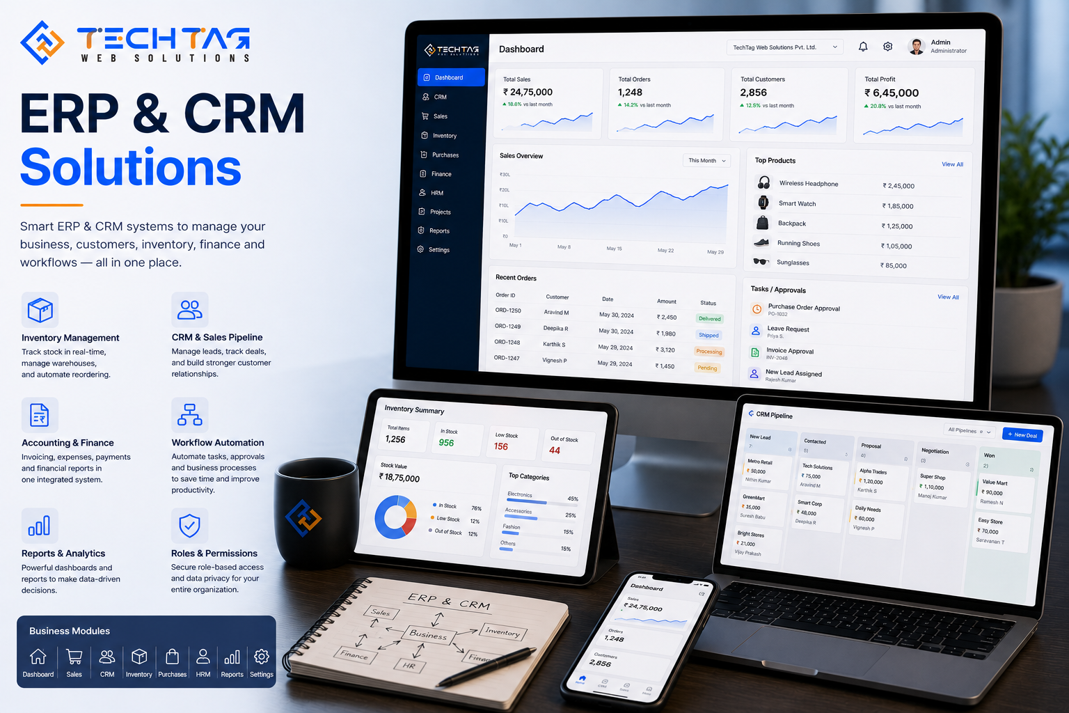 ERP & CRM Softwares