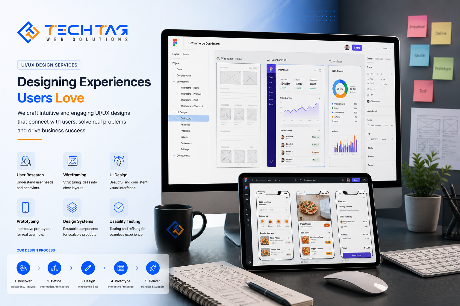 UI/UX Design and Product Design